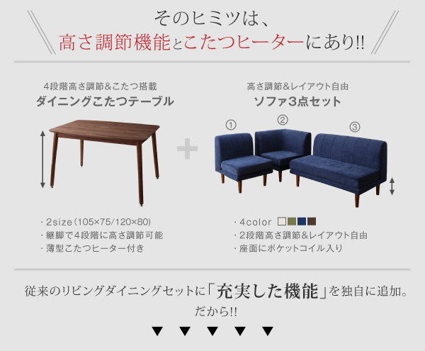 くつろぎのリビングに食事のダイニング こたつまで リビングダイニング